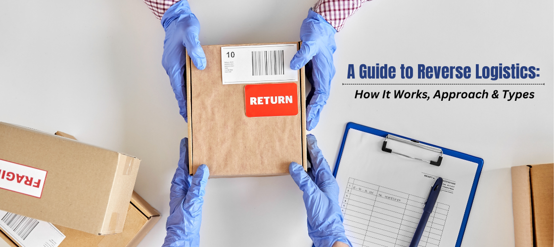 When a customer indicates or decides that they want to return the received goods, that’s the beginning of the return process. In this, the end customer should specify the product’s condition, the reason for returning, and include a return authorization. This procedure entails planning return shipments, approving reimbursements, and exchanging defective items.